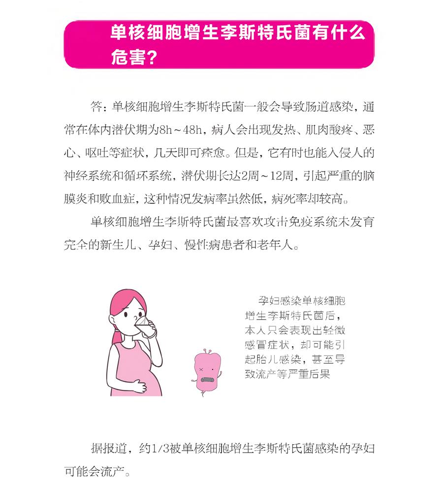 食源性疾病20210324(1)(1) - 副本 - 0003.jpg