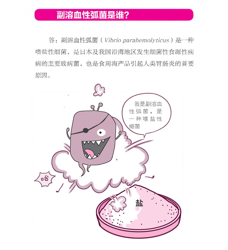 食源性疾病20210324(1)(1) - 副本 - 0007.jpg